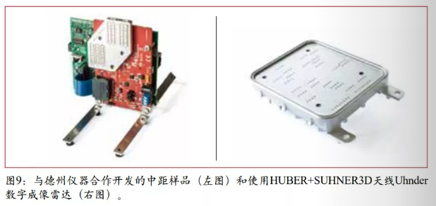 与德州仪器合作开发的中距样品（左图）和使用HUBER+SUHNER3D天线Uhnder数字成像雷达（右图）
